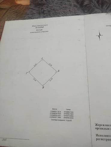 Продажа участков: 5 соток, Для строительства, Красная книга — 6