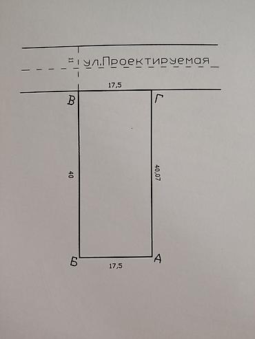 сокулук селекция: 7 соток, Курулуш, Кызыл китеп — 2