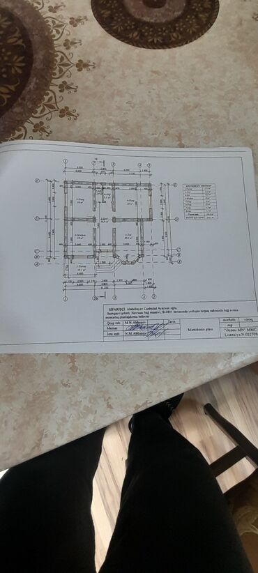 Həyət evləri və villaların satışı: Satış üçün fərdi yaşayış evi satılır.şəxsi tikili .ünvan novxanı — 72