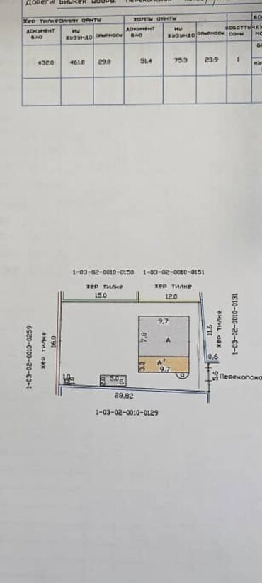 4 комнаты: Дом, 75 м², 4 комнаты, Собственник, Старый ремонт