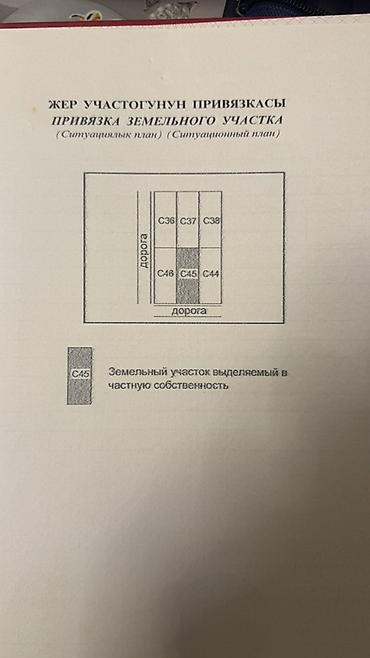 участок 8 соток: 8 соток, Для строительства, Красная книга, Тех паспорт — 3