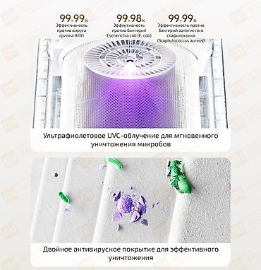 purifier: Воздухоочиститель Напольный, Антибактериальный, Воздушный, НЕРА — 5