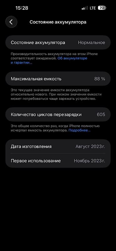 Чехлы: Продаю свой iPhone 15 Pro Max в идеальном состоянии. Телефон — 8