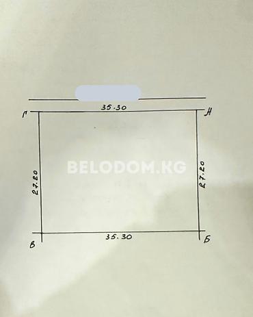 Продажа коттеджей и домов: 5 комнат, 150 м², 9 соток, Беловодское, Агентство недвижимости — 5