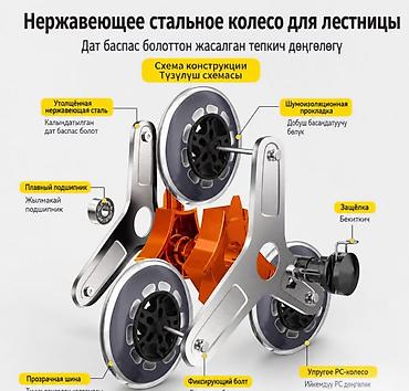 сиденье мешок: Сумка на колесах Classic PRO Купить в Бишкеке — хозяйственная — 6