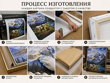 принт на холсте: Интерьерные картины на холсте | Современный декор Добавьте стиль и уют — 7