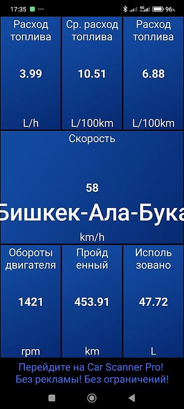 жыпы: Jeep Patriot: 2010 г., 2 л, Автомат, Бензин, Кроссовер — 9
