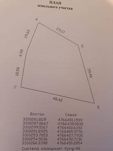 манаса киевская: 15 соток, Для бизнеса, Красная книга — 3