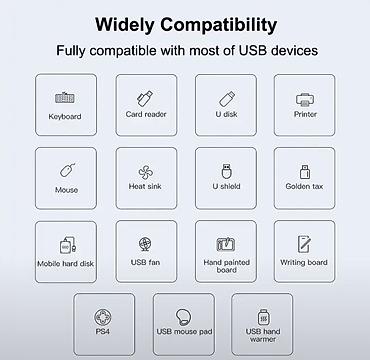 Настольные ПК и комплектующие: Yüksək keyfiyyətli metal korpuslu Hub. Bu 4-ü-1-də USB Hub çoxportlu — 4