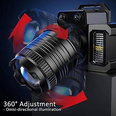 Lov i ribolov: Naglavna lampa LED senzor pokreta zum 360 stepeni Novo! Lampa na glavi — 6