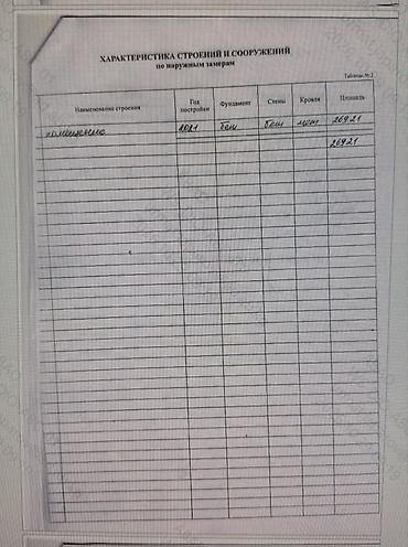 Аренда коммерческой недвижимости: Нежилое помещение 269,21 м² — поэтажный план и экспликация - Площадь — 4