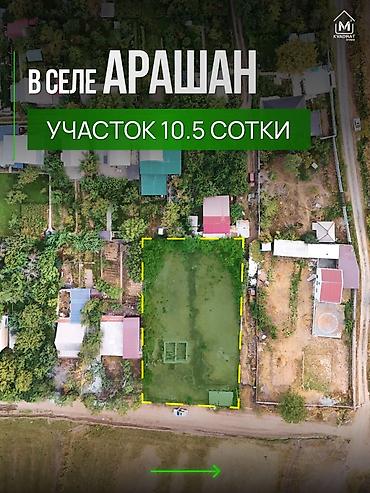 10 соток, Для бизнеса, Красная книга, Договор купли-продажи