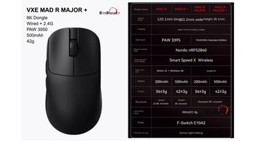 компьютерные мыши viewnet: VGN MAD R MAJOR + — Скорость. Точность. Доминирование. Заявите о своём