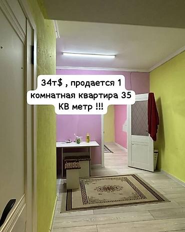 кв 1: Продаётся 1-комнатная квартира площадью 35 кв. м. Квартира с удобной — 1