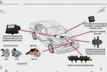 ГБО: Смеситель ГБО Обязательной деталью газобаллонной системы первых двух — 18