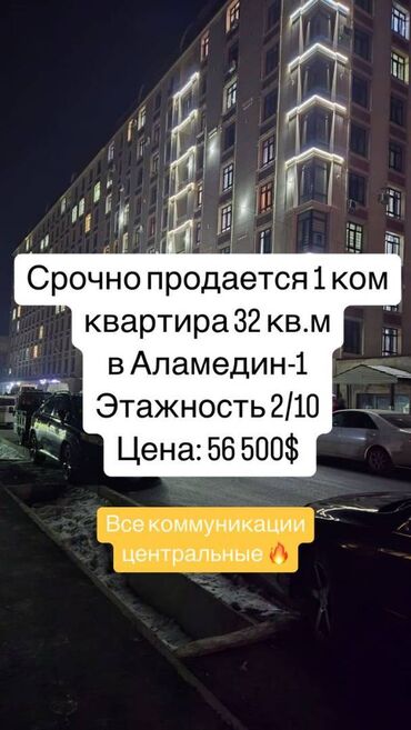 Продажа участков: 1 комната, 32 м², Элитка, 2 этаж, Дизайнерский ремонт