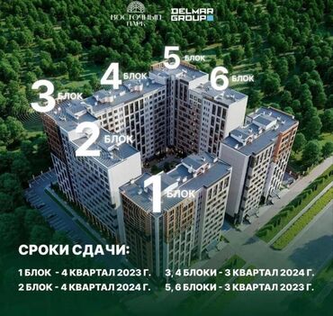 Продажа квартир: 1 комната, 39 м², Элитка, 10 этаж, ПСО (под самоотделку)