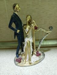 u profil qiymeti: Fiqur