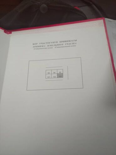 участка базар коргон: 4 соток, Курулуш, Кызыл китеп