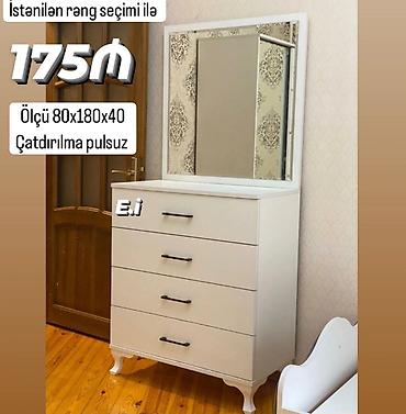 doşəmə ustu guzgu: Yeni, Termolar — 1