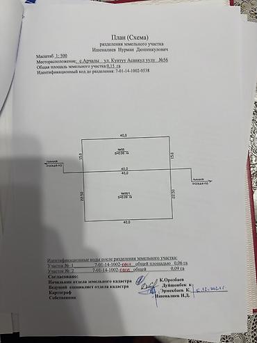 сельхоз земля: 15 соток, Для строительства, Красная книга — 5