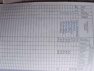 Продажа коттеджей и домов: Продается дом 67,2 кв м вниз по Советской пер.Львовский(Туб больница) — 17