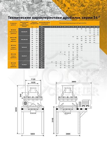 Конусные дробилки: Конусная дробилка, Трёхфазное 380 В, Новый — 8