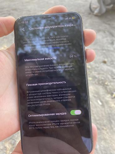 canon mark4: IPhone 11 Pro, цвет Space Gray Основные характеристики: - Экран 5.8" — 3
