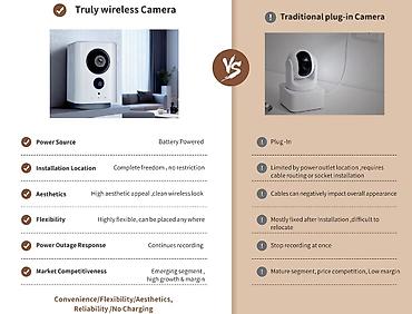 seek thermal: Беспроводная камера батарейная с поддержкой 4G "CA330EU" — 6