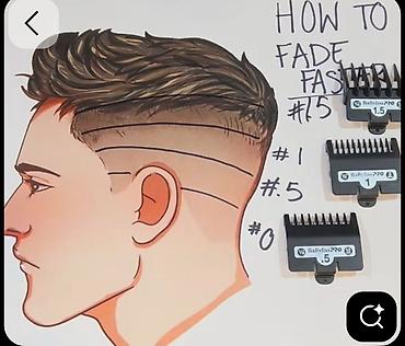 стрижка бороды: Курсы для парикмахеров/ мужские+женские стрижки и фейд с нуля до — 3