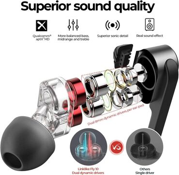 Slušalice: "Linklike Fly 10"® BEST A CLASS-TEHNOLOGY FROM GERMANY — 8