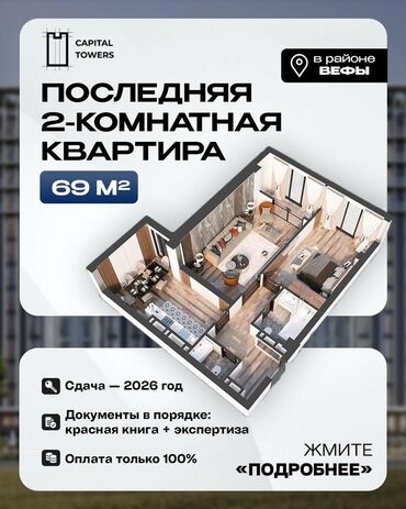 продаю дом красный строитель: 2 комнаты, 69 м², Элитка, 13 этаж, ПСО (под самоотделку)