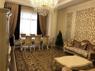 аренда gopro in Кыргызстан | ВИДЕОКАМЕРЫ: 3 комнаты, 165 кв. м, С мебелью полностью