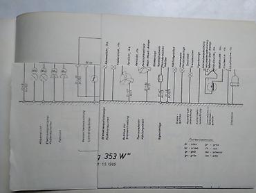 rc servo: Tehnicko uputstvo za rukovanje i održavanje Wartburg 353 W, sa — 4