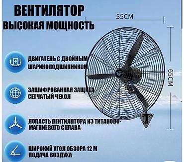 Воздуходувка: Вентилятор Лопастной — 4