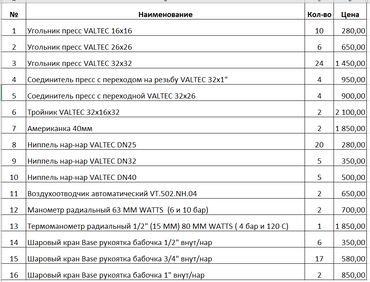 сантехник электрик ош: Продаю остатки материалов Valtec. цена и количество прикрепил на фото