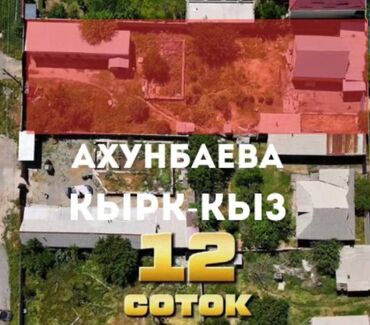 помещения для бизнеса: 12 соток, Для бизнеса, Красная книга, Тех паспорт