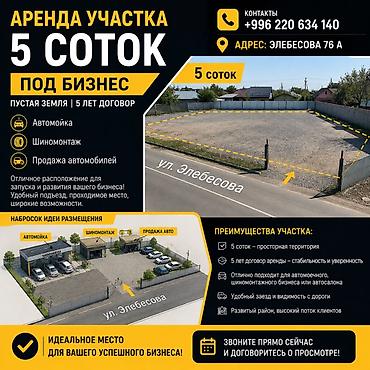 beta stores: 5 соток Для бизнеса — 1