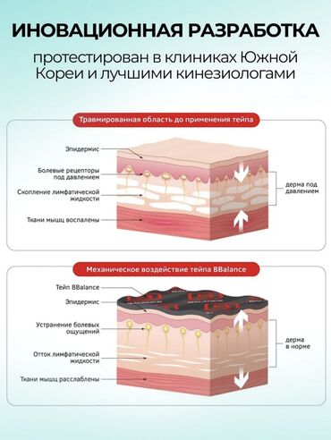 Другие медицинские товары: Тейп Balance— это эластичная кинезиологическая лента, предназначенная — 7