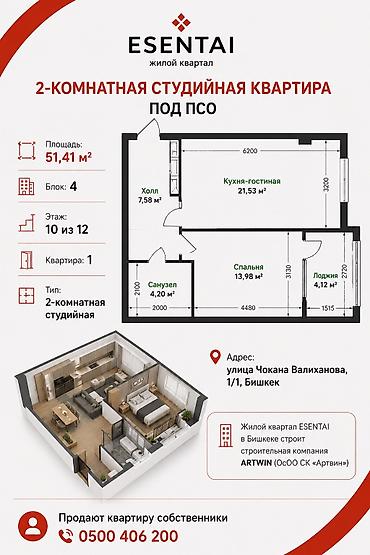 Новостройки от застройщика: Элитка, 2 комнаты, 51 м² — 3