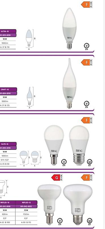 led лампа авто: LED-лампы 10–12 Вт, серия для бытового и коммерческого освещения — 1