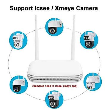 Icsee Wifi NVR (8ch) Разрешение 5 Мп Формат сжатия Н.265 Видео/аудио