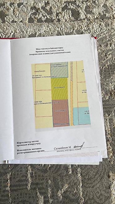 Продажа участков: 11 соток — 8