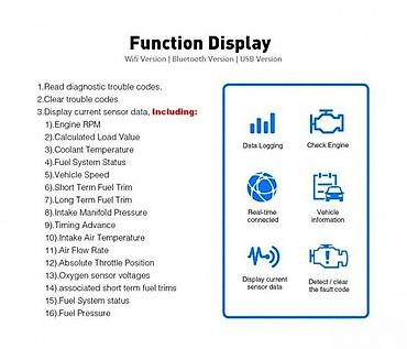 Alati za automobile: OBD2 Bluetooth dijagnostički adapter V1.5 – za Android i iOS Opis: - — 5