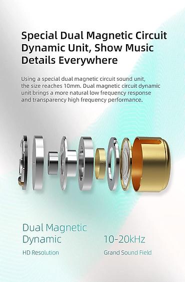 Slušalice: KZ EDX Pro žičane in-ear slušalice (IEM) - Poboljšan dizajn: prozirno — 4