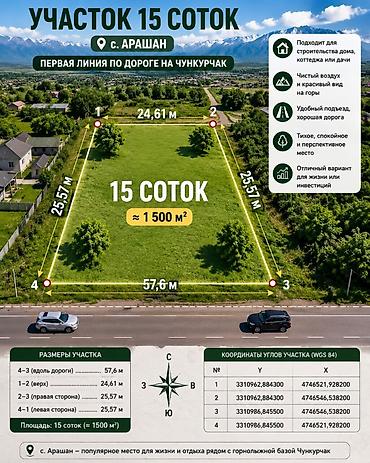 Земельные участки: 15 соток, Для бизнеса, Красная книга — 1