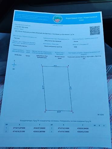Земельные участки: 10 соток, Для бизнеса — 3