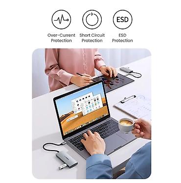 micro cd: UGREEN CM480 — компактный USB-C HUB 4-в-1 (10 Гбит/с) Идеальный — 3