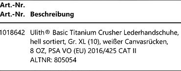 Средства индивидуальной защиты: Строительные перчатки, Новый, В наличии — 14