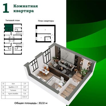 срочно продаётся 1 комнатная квартира в районе ошского рынка по улице молодая гвардия: 1 бөлмө, 33 кв. м, Жеке план, 1 кабат, ПСО (өзү оңдоп түзөтүп бүтүү үчүн)